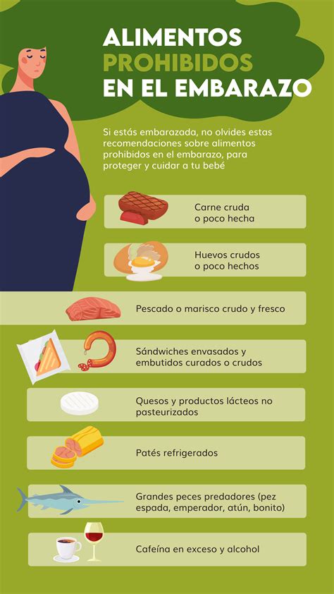 Tabla resumen de alimentos permitidos y prohibidos durante el embarazo