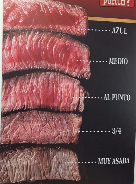 Corte de carne en término Blue con centro frío y azulado