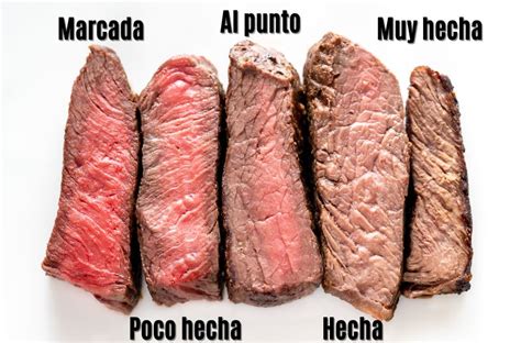 Ilustración de diferentes puntos de cocción de la carne, desde blue hasta bien hecha