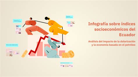 Infografía comparativa de indicadores socioeconómicos en Chile antes y después de la implementación del modelo neoliberal.