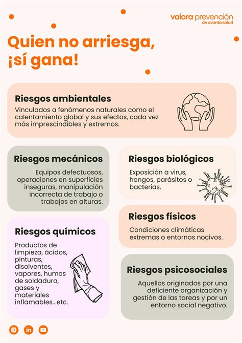 Infografía: Tipos de riesgos alimentarios para embarazadas