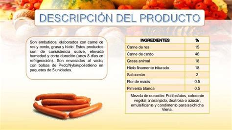 Tabla comparativa detallando las características nutricionales y de ingredientes entre una salchicha Beyond y una salchicha de cerdo tradicional.