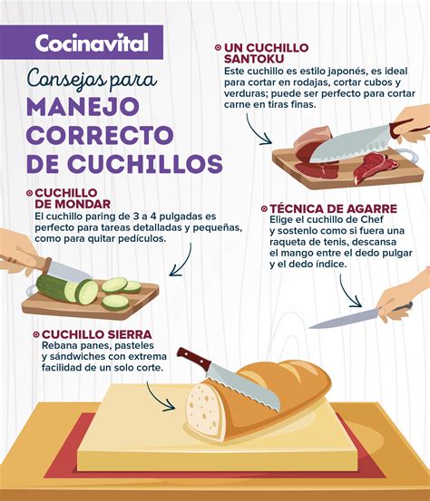 ilustración mostrando la correcta desinfección de cuchillos de cocina con lejía y agua