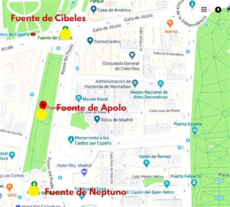 Diagrama mostrando la ubicación de la Cibeles y Neptuno en Madrid