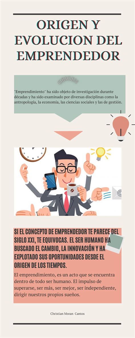 infografía mostrando la evolución del negocio de Erciario Silva, desde la producción de leche hasta la fábrica de manjar, incluyendo hitos como la expropiación y la expansión a ferias internacionales