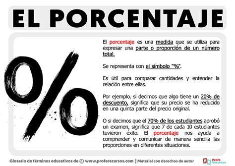 infografía mostrando los bordes de una empanada y el porcentaje de calorías que representan