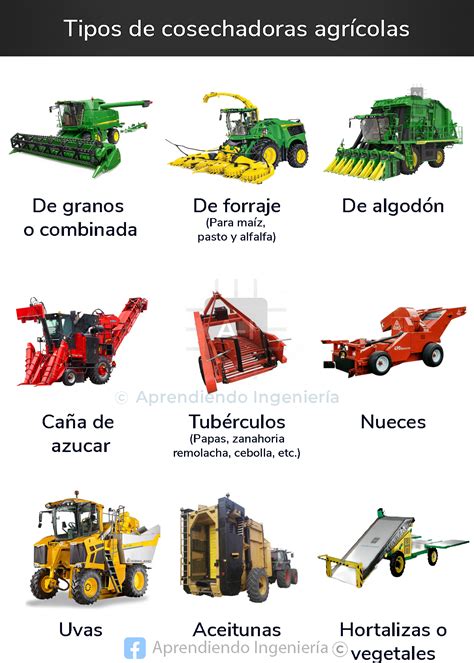 Comparativa visual de diferentes tipos de cosechadoras de maíz (fila única, multi-fila, de montaña).