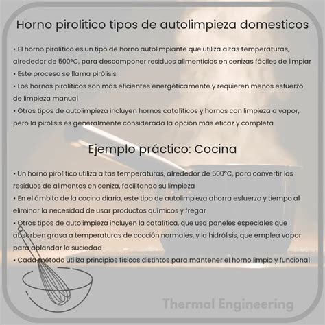 Infografía explicando el proceso de autolimpieza de un horno