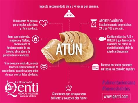 Infografía detallando los nutrientes clave del atún y sus beneficios.