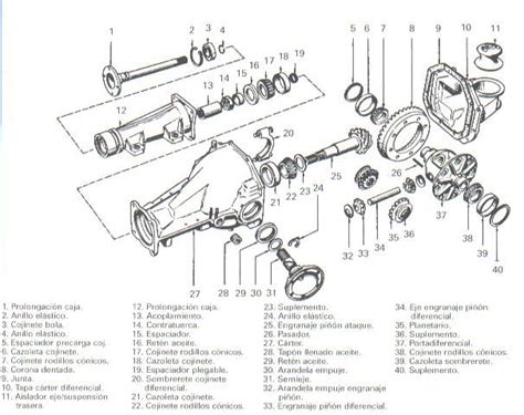Diagrama del eje trasero de un Nissan Terrano con sus componentes principales (diferencial, frenos, cardán)