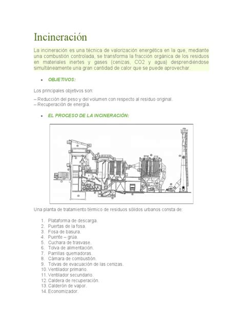 Esquema general del proceso de incineración: desde la recepción de residuos hasta la purificación de gases y recuperación de energía.