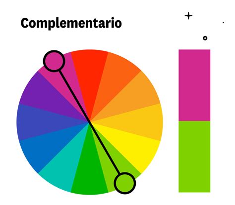Esquema de colores complementarios para calzado combinable con tonos salmón y coral