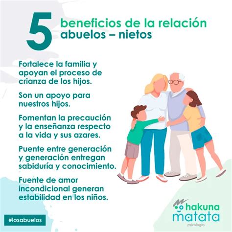 Infografía: Beneficios de la relación abuelo-nieto para ambas partes