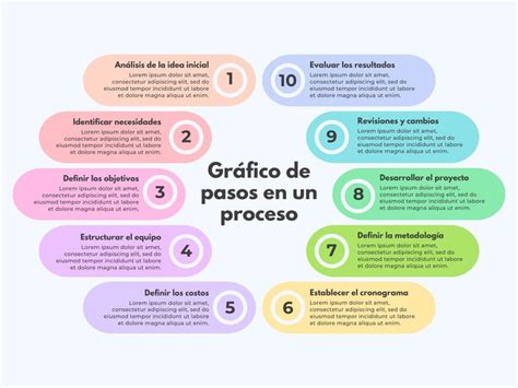 Esquema de pasos: 1. Triturado del brócoli, 2. Mezcla de ingredientes, 3. Formado de las hamburguesas.