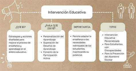 Esquema que muestra los puntos geográficos de intervención del SERNAPESCA y los tipos de especies marinas atendidas durante enero de 2026.