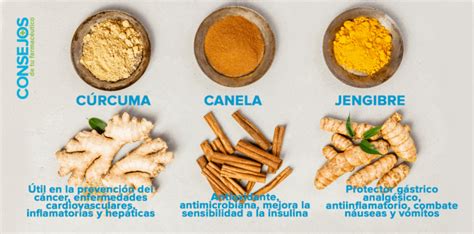 Especias para leche dorada: cúrcuma, jengibre, canela y pimienta negra