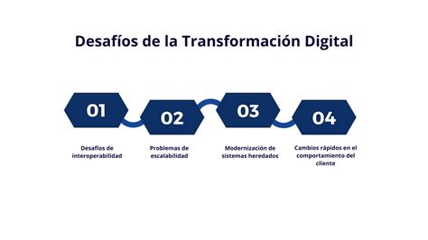 Esquema de las etapas de transformación molecular de la arcilla durante la cocción (deshidratación, sinterización y vitrificación)