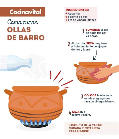 Infografía: Tres métodos principales para curar ollas de barro