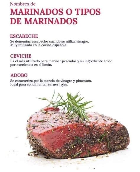 Esquema de diferentes tipos de marinados y su aplicación en distintas carnes