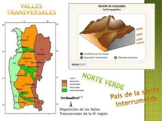 Infografía sobre los valles transversales de Coquimbo