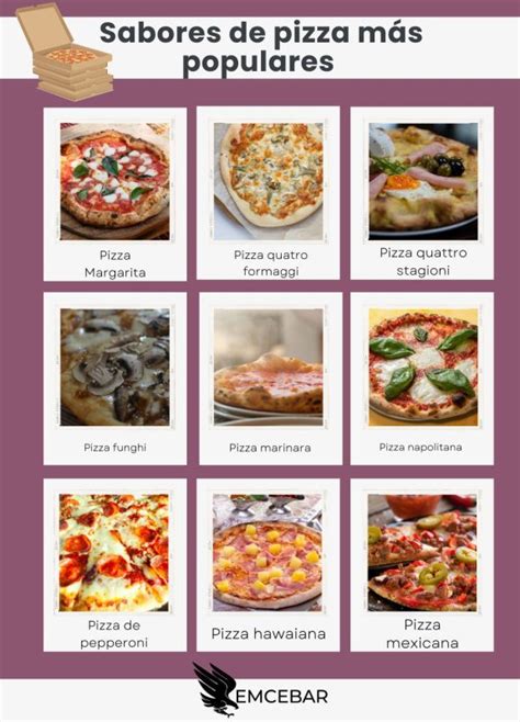 Composición de fotos mostrando diferentes tipos de pizza italiana (napolitana, siciliana, al padellino).