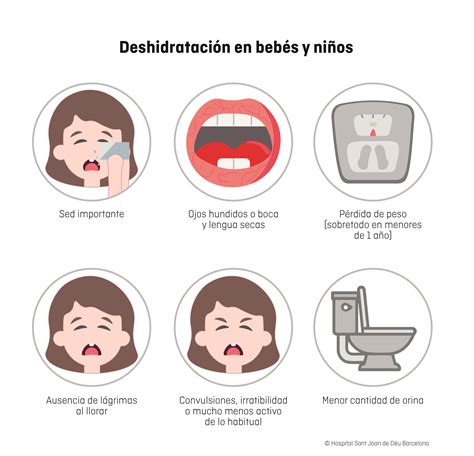 Infografía comparativa sobre las técnicas tradicionales de deshidratación y fermentación de la yuca brava mediante el uso del tipití