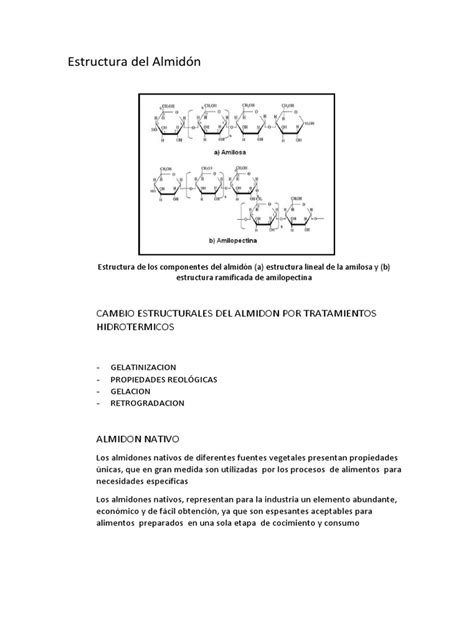 Esquema comparativo entre la estructura granular de un almidón nativo y uno modificado químicamente