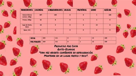 Tabla nutricional simplificada o infografía que muestra los ingredientes clave de la mermelada