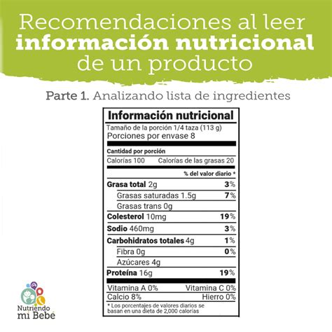 Lista de ingredientes de un producto alimenticio