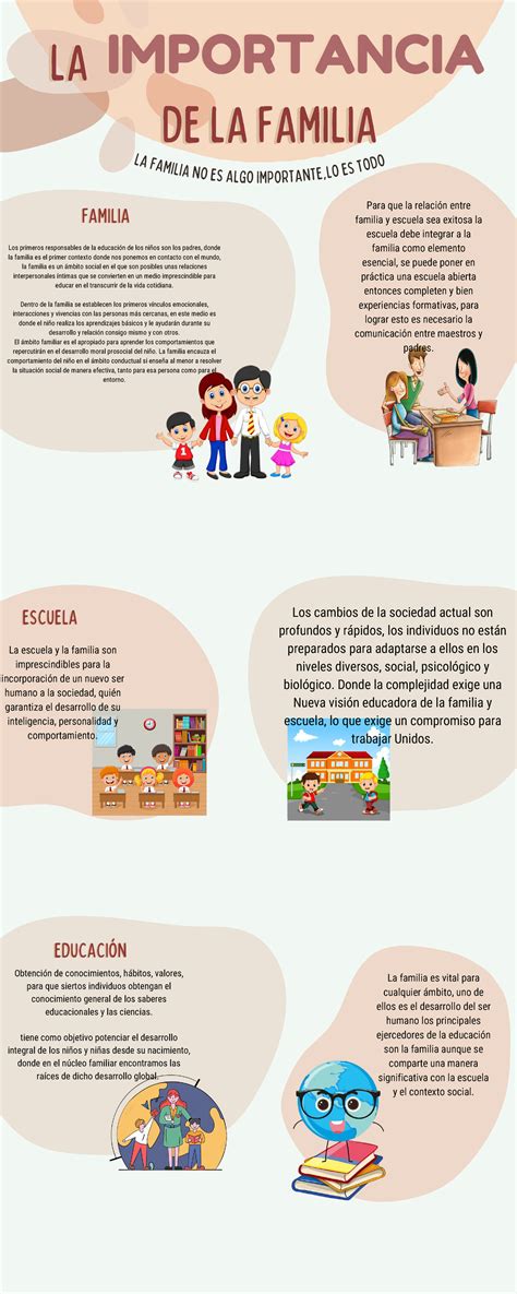 Infografía sobre la importancia de la accesibilidad en restaurantes