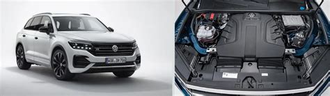 Diagrama de las diferentes opciones de motorización del Touareg