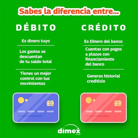 Esquema visual que muestra la diferencia entre una maceta pequeña con raíces apretadas y una maceta adecuada con espacio para el crecimiento.