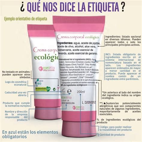 Etiquetas de ingredientes INCI en productos cosméticos