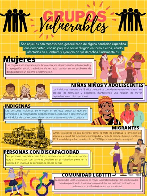 Infografía sobre los grupos vulnerables: comparación entre la ingesta semanal tolerable (IST) recomendada y los riesgos específicos para niños y mujeres en edad fértil al consumir atún con altos niveles de mercurio.