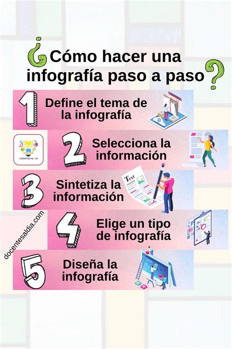 Infografía sobre los pasos para hacer una ensalada