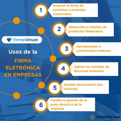Ilustración comparativa de los procesos de firma de documentos tradicionales versus la firma electrónica.