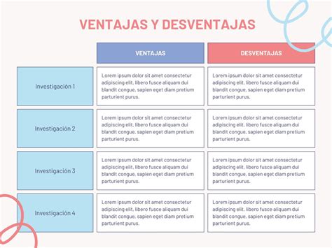 Tabla comparativa: Ventajas y desventajas del software local vs. software en la nube.