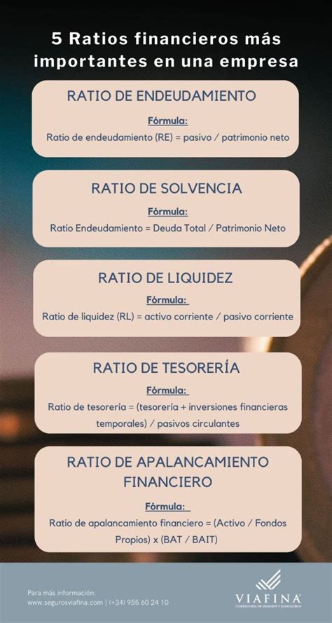 Infografía comparando ratios financieros de Hervas Logistica Operadora de Transportes S.L. con el promedio del sector de transporte de mercancías por carretera