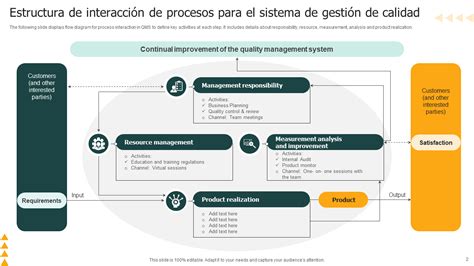Esquema que muestra la interacción entre los laboratorios de diagnóstico, los centros de cultivo y los organismos de control sanitario en la región de Aysén.