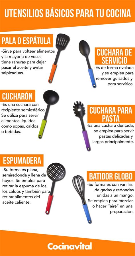Utensilios básicos de cocina para preparar panqueques: bowl, tamiz, cucharas medidoras, colador, cucharón y sartén