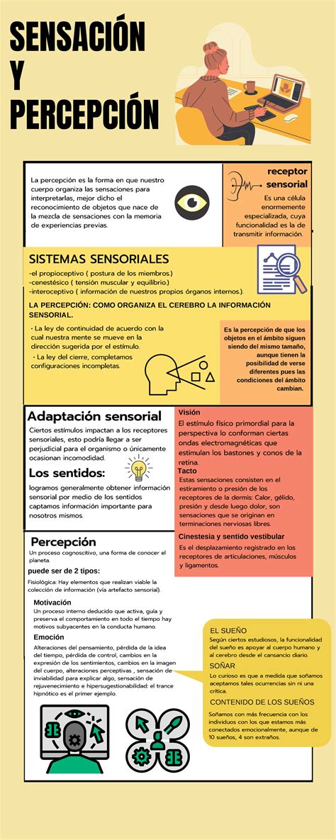 Infografía comparativa sobre la percepción de los barrios periféricos en los medios de comunicación.