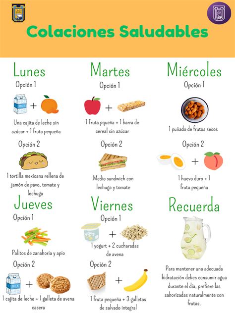 infografía con un planificador semanal de colaciones saludables equilibrando proteínas, carbohidratos y frutas