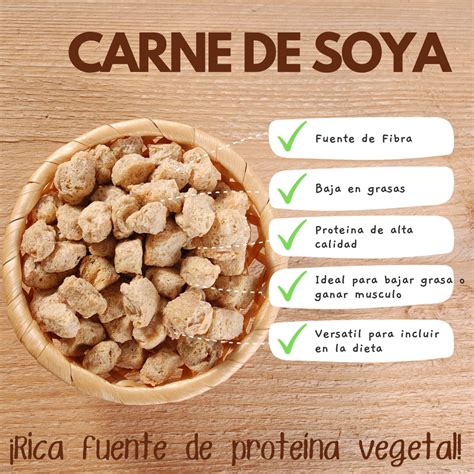 Esquema de hidratación y sazonado de la carne de soya texturizada