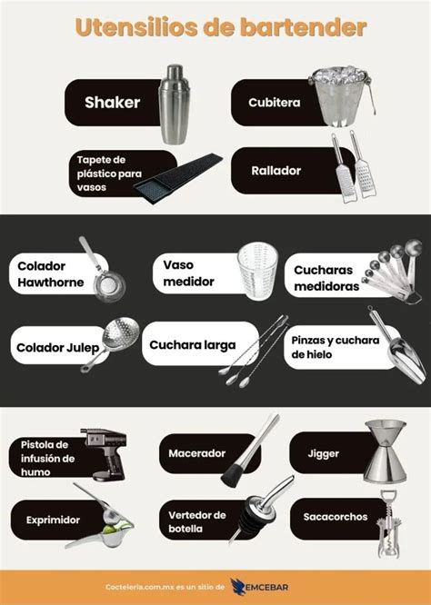 Ingredientes y utensilios básicos para el método PF Tek