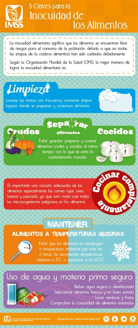 Infografía sobre los principales indicadores de inocuidad alimentaria en Chile.