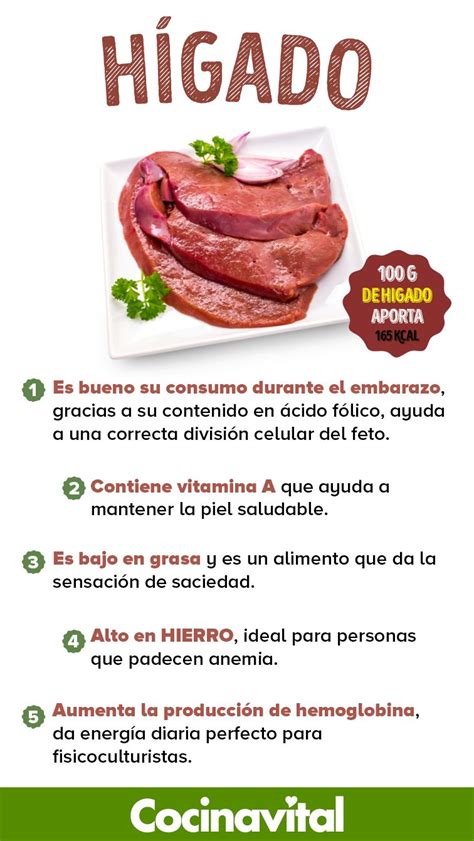 Infografía detallando los beneficios nutricionales del hígado de res (hierro, vitaminas A, B, proteínas, bajo en grasa).