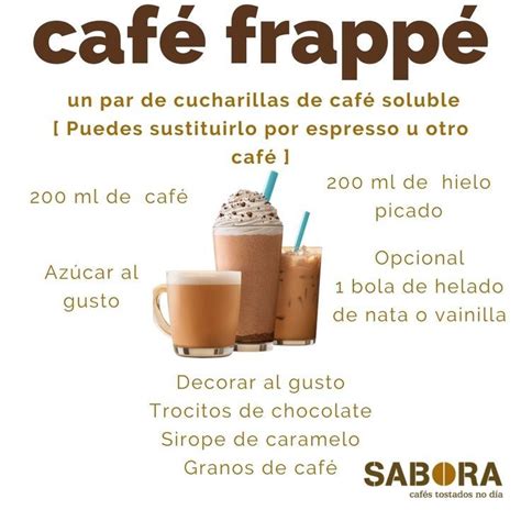 Infografía mostrando diferentes opciones de decoración para un café frappé