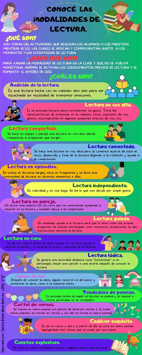 infografía sobre las diferentes modalidades de estafa en el comercio internacional, destacando suplantación de identidad, intermediarios fraudulentos y uso de reputación de país.