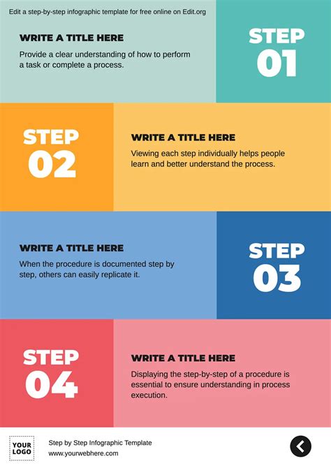 Step-by-step infographic on preparing clams for chowder