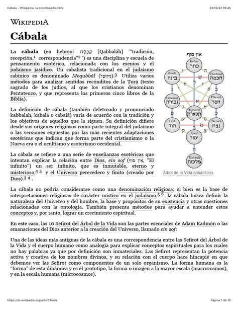 Diagrama explicativo sobre el concepto de la Cábala y la elevación de las chispas divinas.
